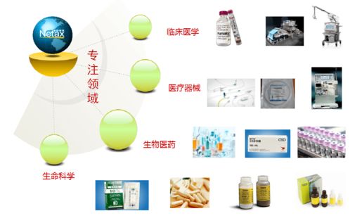 健康保障,專業呵護 專業的人在路上