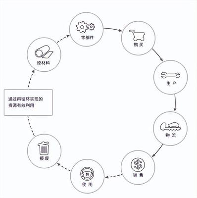 日本第二大車企 本田汽車首席三部敏宏
