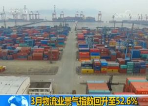 中國物流與采購聯合會 3月份物流業景氣指數回升至52.6