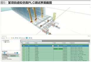 未來汽車工廠與智能物流 物流采購(gòu)的智能化變革