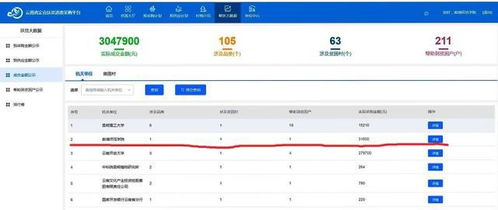 曲靖師院線上采購農產品助力消費扶貧，首單交易額達3.15萬元