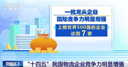 物暢其流——透過亮眼數據看“十四五”期間我國現代物流發展重要成就
